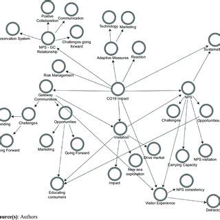 Code Map Wall Drag 的图像结果