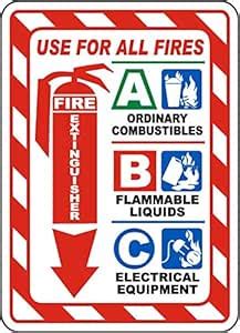 use for All Fires fire Extinguisher Area in Front Must be Kept Clear ...