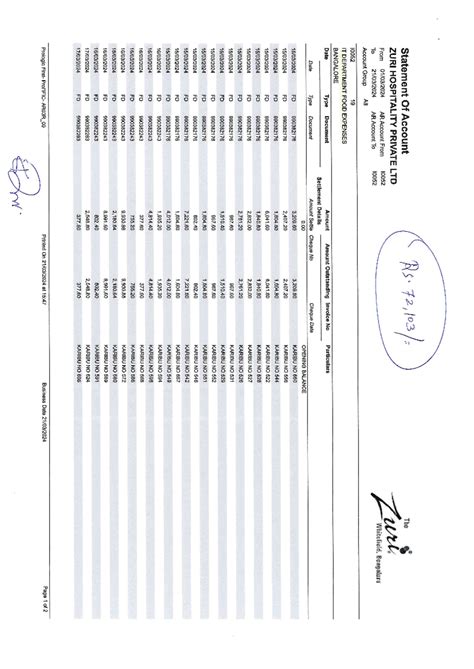 Food Bills Statement - Summary Analytical Chemistry - Studocu