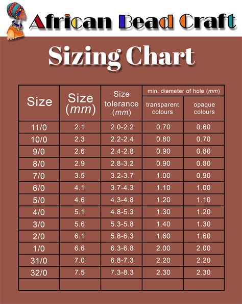 Sizing chart for beads – African Bead Craft