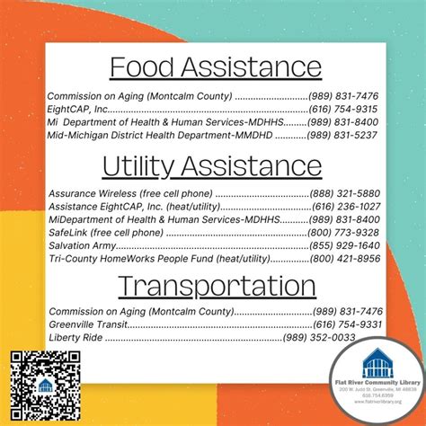 Image result for Utility Library