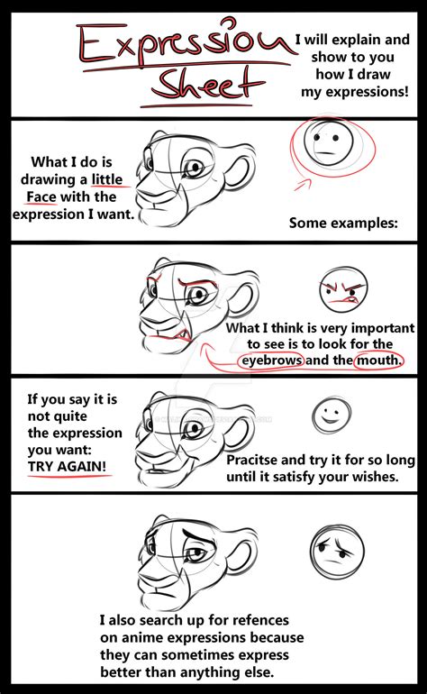 Image result for Tutorial Manual Expressing