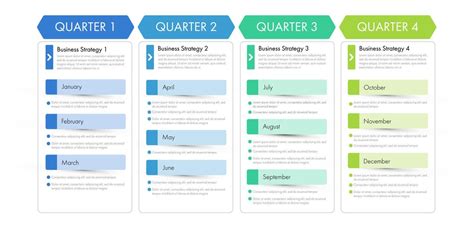 Image result for Basic Programming Screen