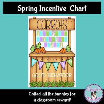 Spring Easter Bunny Themed Whole Class Reward Behavior Incentive Chart ...