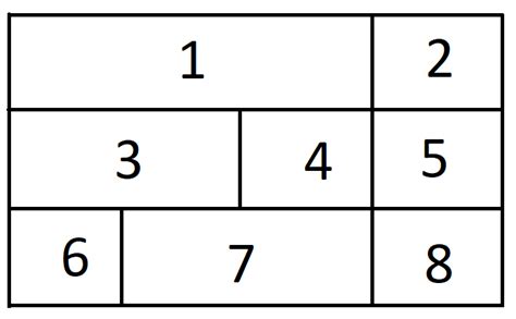 Image result for Column Span HTML