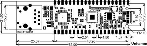 W5100S-EVB-Pico Evaluation Board - WIZnet | Mouser
