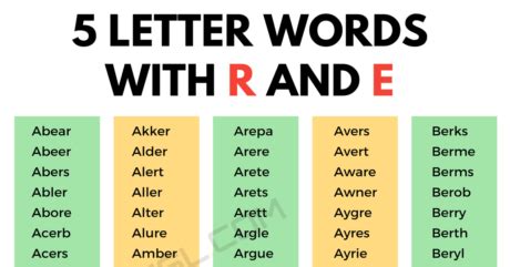 2000+ Examples of 5 Letter Words with R and E in English • 7ESL