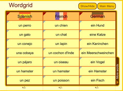 Comparing Languages | Investigating Languages - similar to vs same as the word