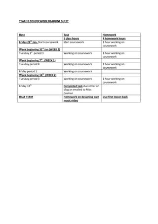 Image result for Example Date of Competion of Coursework