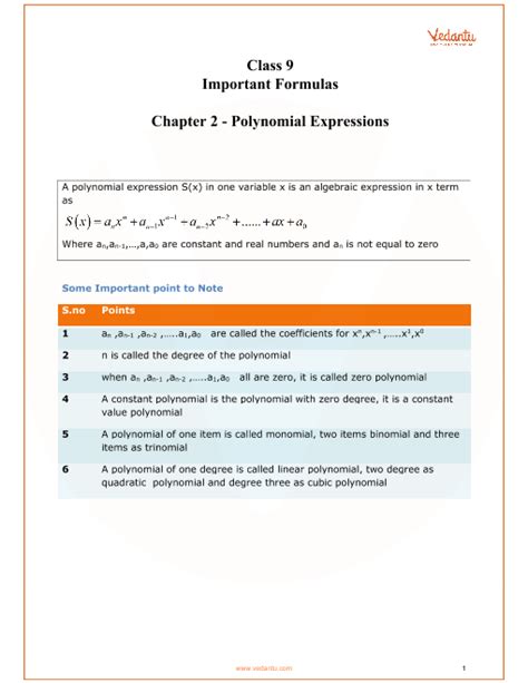 All Formulas of Class 9 Maths 的图像结果