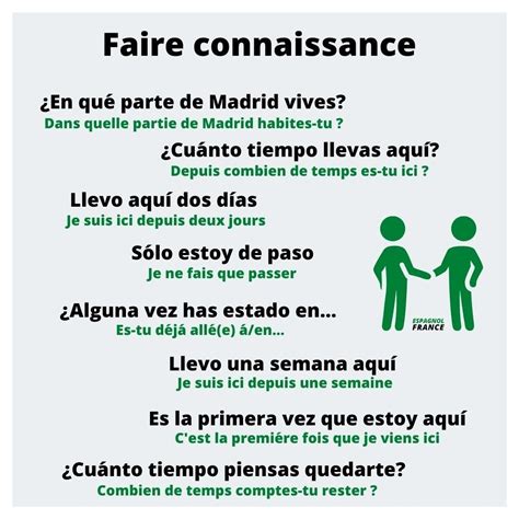 PALOMA | APPRENDRE L’ESPAGNOL on Instagram: "👆 Quelques phrases pour ...