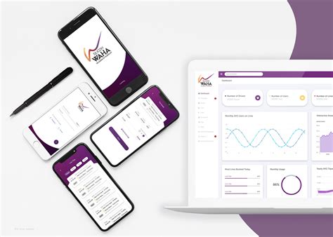 Image result for User Control Panel App
