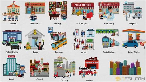 Image result for Dictionary Def Example