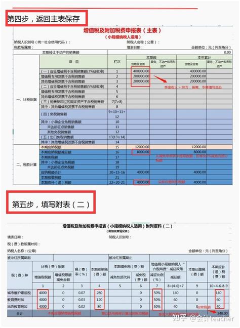 小规模企业个人所得税怎么申报（手把手教你小规模企业个人所得税的11个操作流程）-秒懂财税