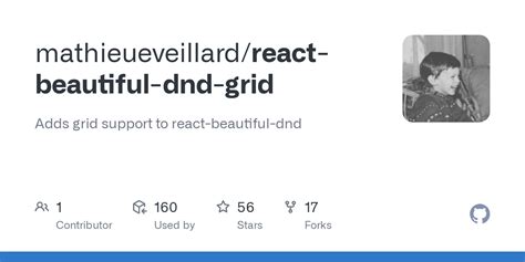 Image result for React Dnd Kit Grid Examples