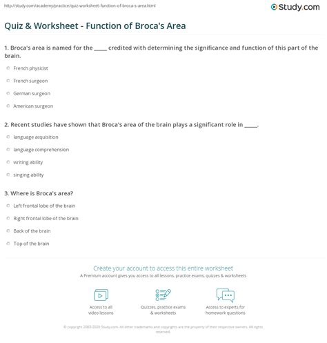 Image result for Broca's area Function