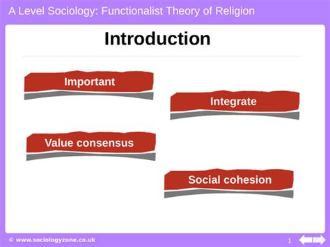 Image result for Example of Functionalist Perspective