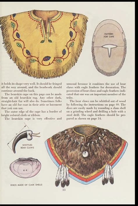 Image result for Native Designs Patterns