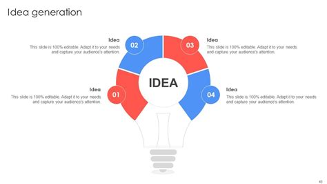 Image result for Strategic Implementation Plan PowerPoint Presentation Example