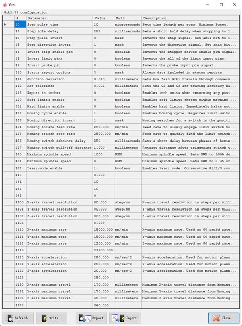 Image result for Grbl Setup First Time