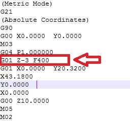 Image result for Pcb-Gcode