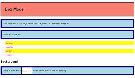 Box Model Free Code Camp 的图像结果