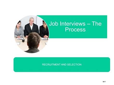 Image result for Interviewing Process