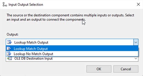 Fuzzy Lookup in SSIS 的图像结果