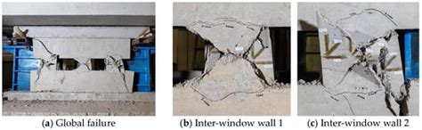 Seismic Response of Multi-Story Buildings Subjected to Luding ...