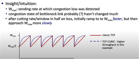 Image result for TCP Connection and Congestion Control