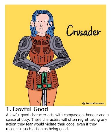 Lawful good, true neutral, chaotic evil, what is your moral alignment?