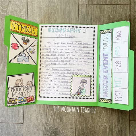 Informative Writing Activities 的图像结果