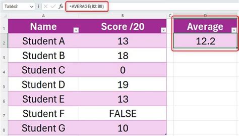Image result for Formula Promedio Excel