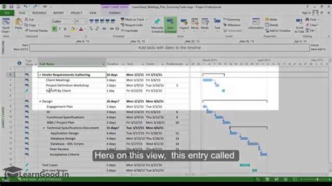 Image result for Summary Task MS Project