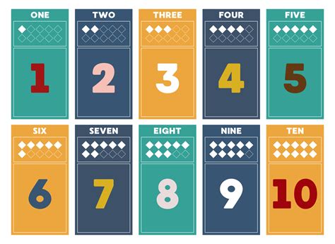 Number Card 1 10 - 10 Free PDF Printables | Printablee