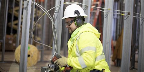 Building & Construction | 3M India