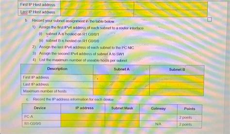 Image result for IP Address to Binary Worksheet