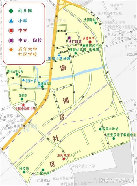 上海学区——徐汇 - 知乎