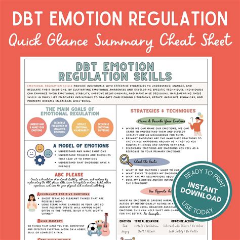 Dbt Emotion Regulation Handout 1 DBT Emotion Regulation Skills Cheat