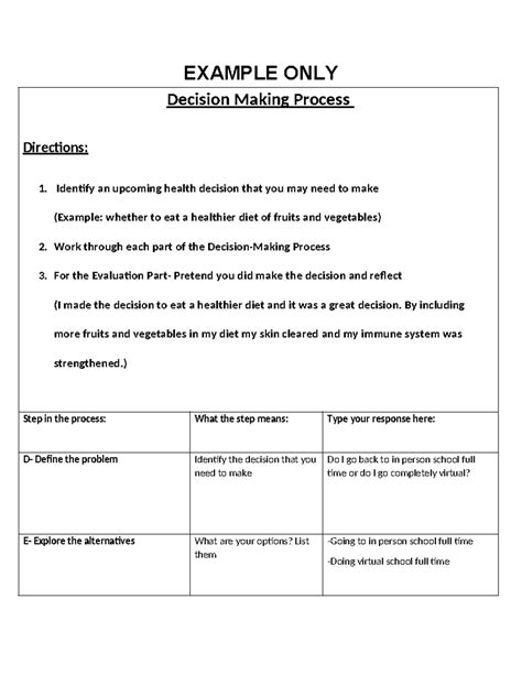 Decision Making Process Example 的图像结果