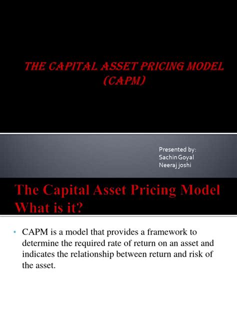 Image result for Capm Model