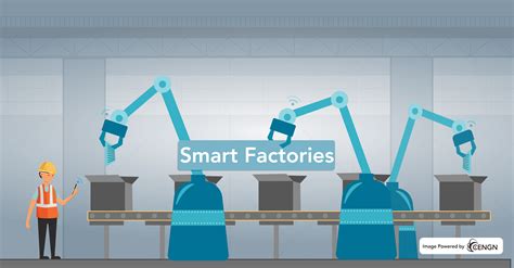 Image result for Smart Factory Manufacturing
