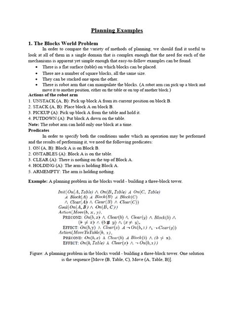 Examples for Planning 的图像结果
