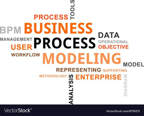 Business Process Modeling 的图像结果
