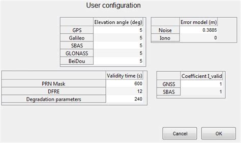 Image result for User Configuration