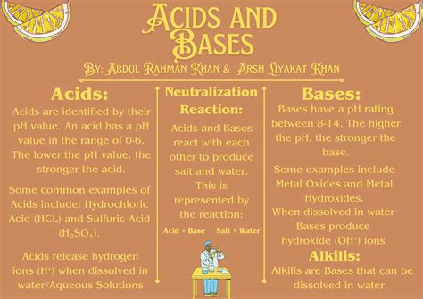 Acids and Bases: Science Fair Project Overview - Studocu