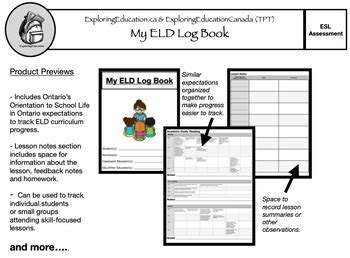 Image result for Eld Log Book Tutorials