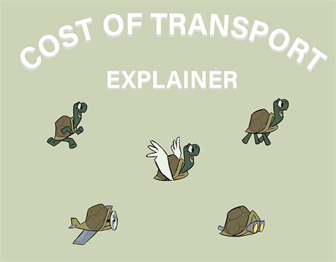 Image result for Explainer Videotutorial