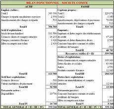 bilan de societe pr 233 senter le bilan fonctionnel d une soci 233 t 233 exercice bilan de societe pr 233 senter le bilan fonctionnel d une soci 233 t 233 exercice