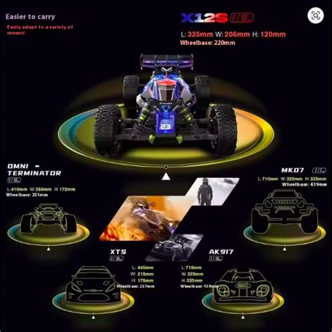Rlaarlo X12S 1/12 Brushless 4WD RC Buggy – 90 KM/H High-Speed Off-Road ...